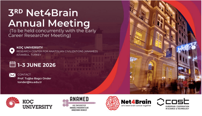3rd Net4Brain Annual Meeting